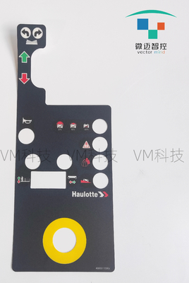 名字